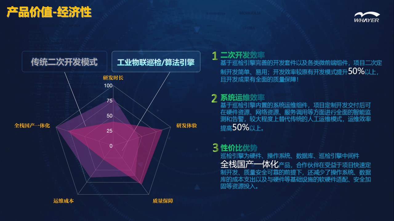 幻灯片14.JPG