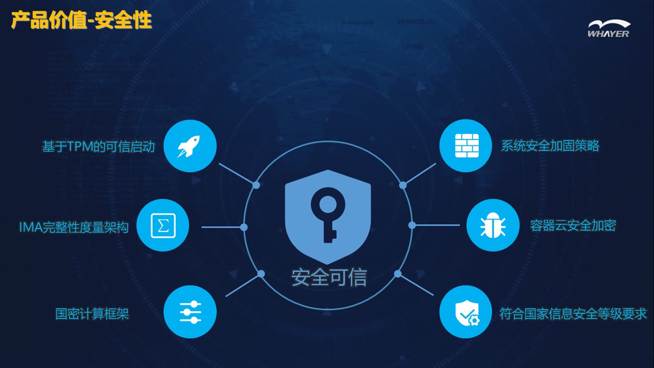 幻灯片16.JPG