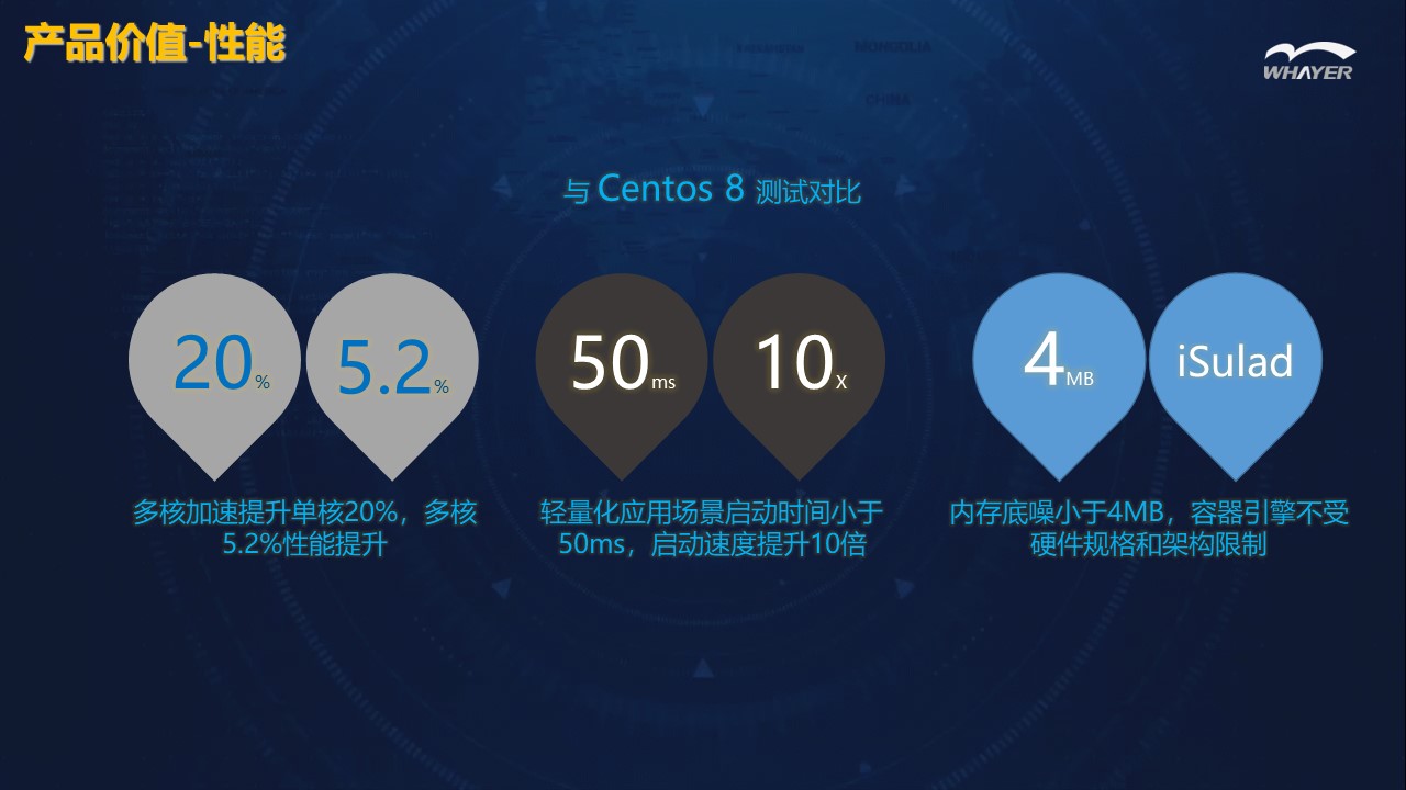 幻灯片15.JPG